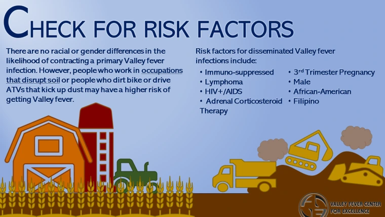 Check for risk factors